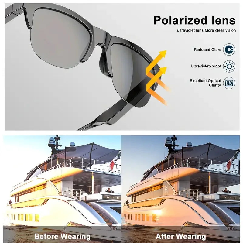 2025 AI Translation Smart Glasses IP4 Bluetooth Call Headphones UV Protective Lenses Connected Bezel Outdoor Sports Sunglasses