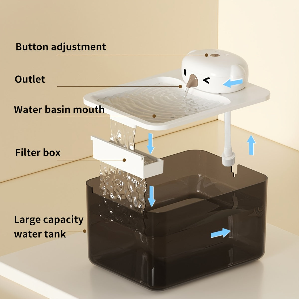 Fuente inalambrica para mascotas AquaPaws® oferta limitada