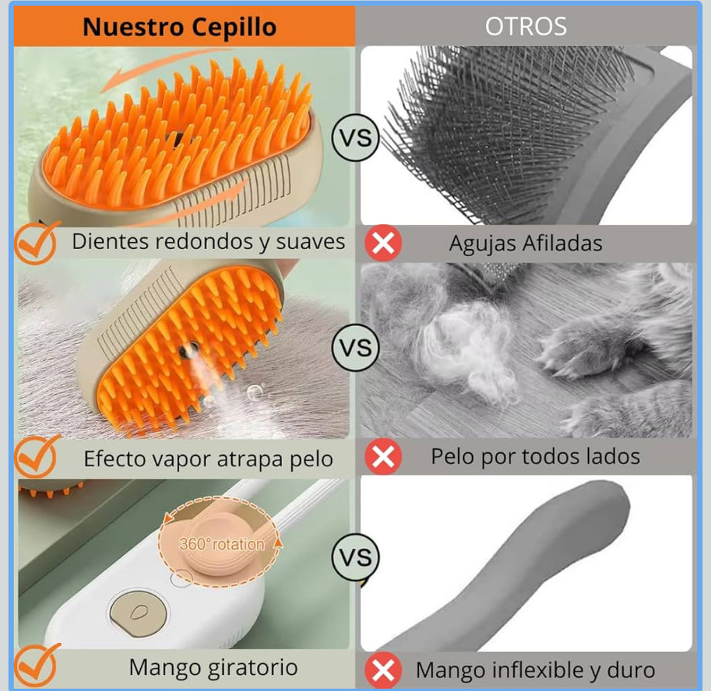 Cepillo eléctrico de vapor para mascotas PetGo® oferta exclusiva