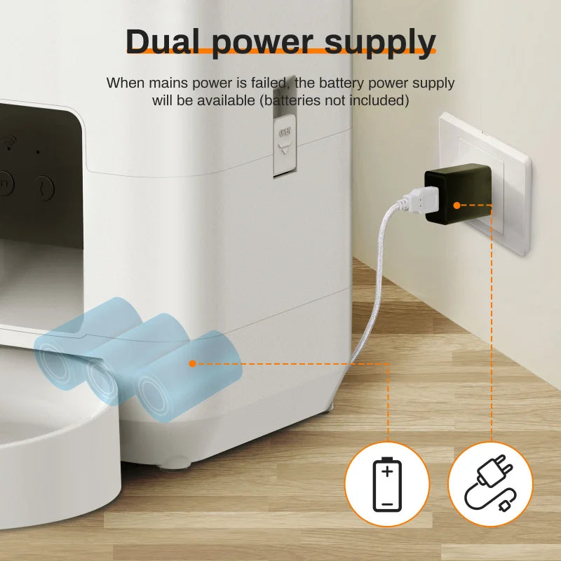 Dispensador de comida inteligente para mascotas🐾🤖, con alimentación lenta y control cuantitativo de comidas.2L